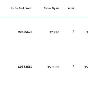 IKEA İade Etmek İstediğim Ürünü Geri Almıyor