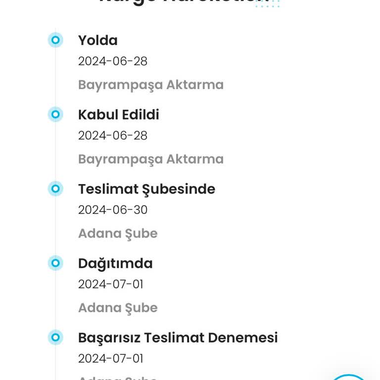 Kargoist Zara Başarısız Teslimat Şikayeti