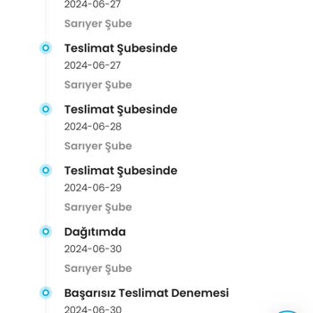 Kargoist 1hafta Gelemeyen Kargo