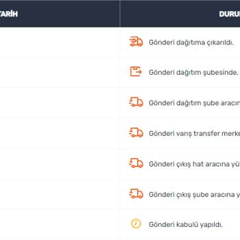 Sürat Kargo Avcılar Denizköşkler Şubesi Sorumsuzluğu