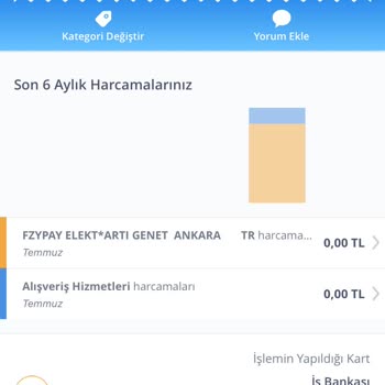 FzyPay E-Ticaret Şirketi Üzerinden Yaşanan Mağduriyet