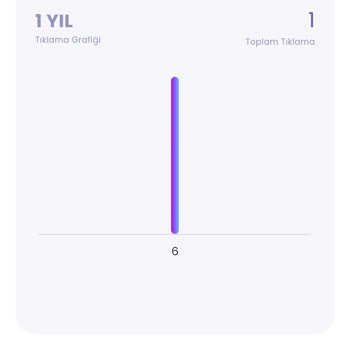 Vodafone Link At Kazan