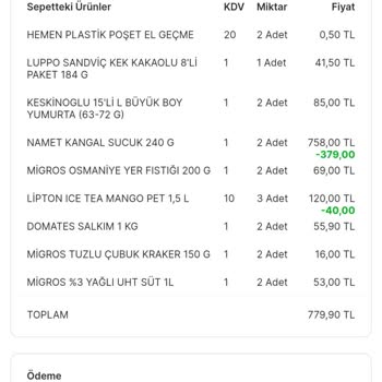Migros Sanal Market Zonguldak