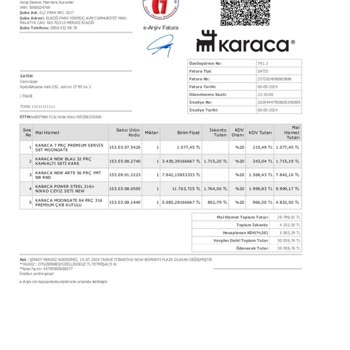 Park 23 Avm Park 23 Karaca Yedek Parça Temini Problemi