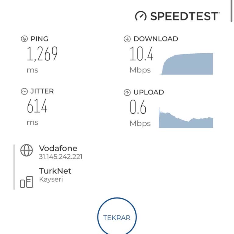 Vodafone Net Ping Sorunu Ve Müşteri Hizmetleri Umursamazlığı