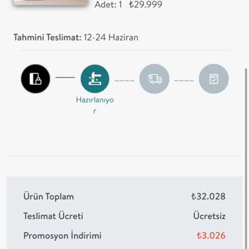 Vivense Ürünleri Teslim Etmiyor!