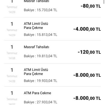 VakıfBank Masraf Tahsilatı Geri Yatırılma Talebi