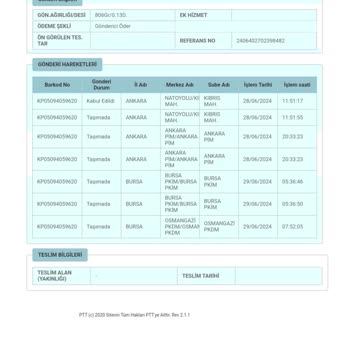 PTT Kargomu Dağıtıma Çıkartmıyor