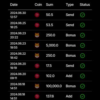Telegram Tronix App Botu Gönderildi Yazıyor Gelen Giden Yok