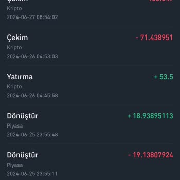 Telegram Tronix App Botu Gönderildi Yazıyor Gelen Giden Yok