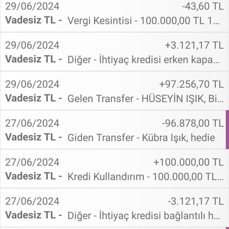 Enpara Faiz Ücretinin İadesi
