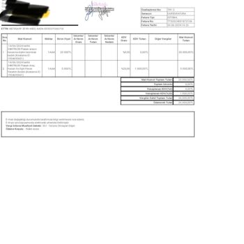 Tiktak Kaza Hasar Bedeli