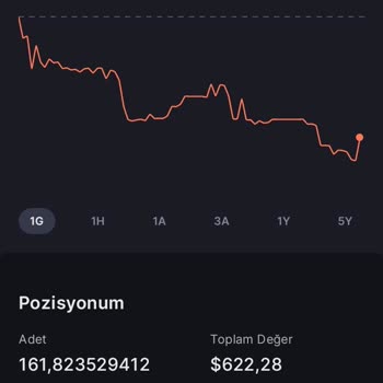 Ters Bölünme Midas Eksik Hisse