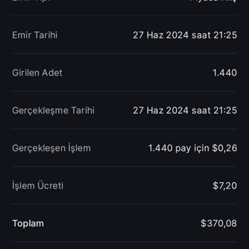 Ters Bölünme Midas Eksik Hisse