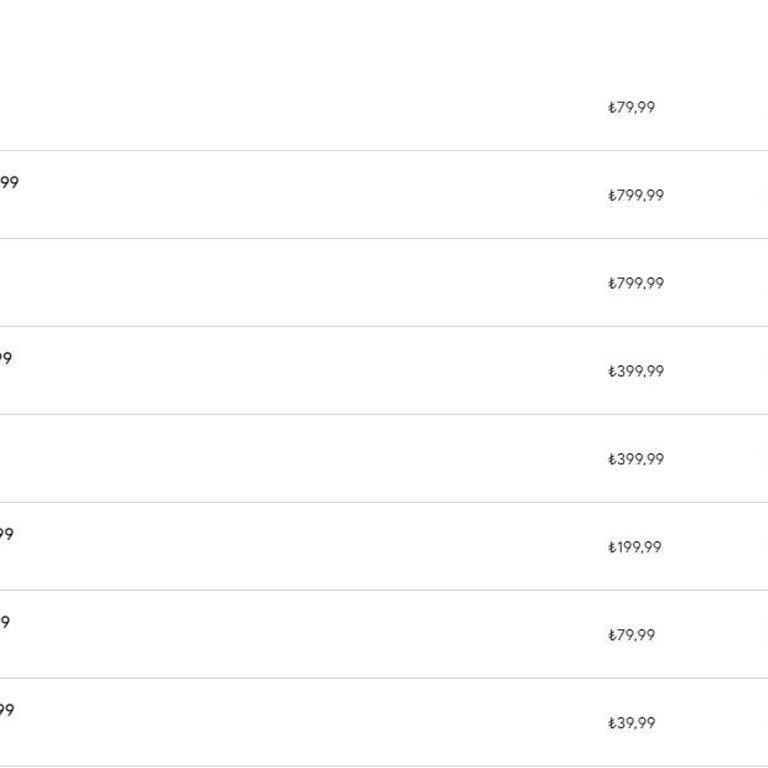 Brawl Stars Uyurken Yapılan Satın Alımlar Ve Onaysız Faturalandırma Sorunu