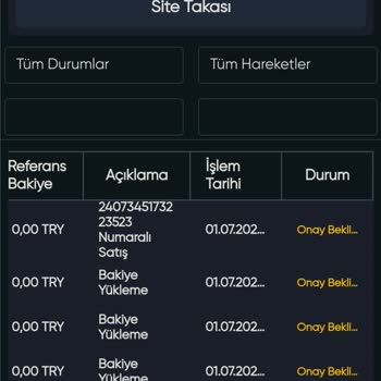 Kabasakalonline Şikayetim Var