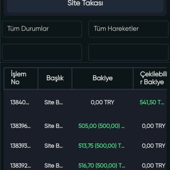 Kabasakalonline Şikayetim Var