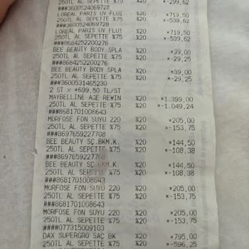 Gratis İade Ve Değişimin Kabul Edilmemesi