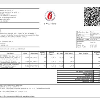Pazarama Kendi Firması İle İletişime Geçemiyor!