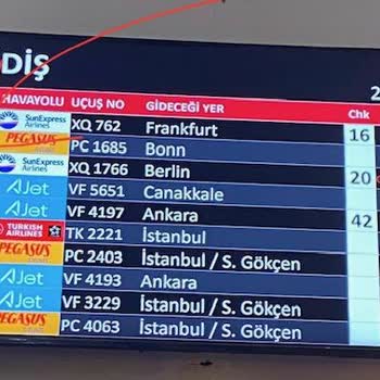 Sunexpress Hava Yolları 5 Saat Gecikmeli Rötar!
