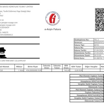 Pangea Voyage 8 Temmuz İtalya Turu