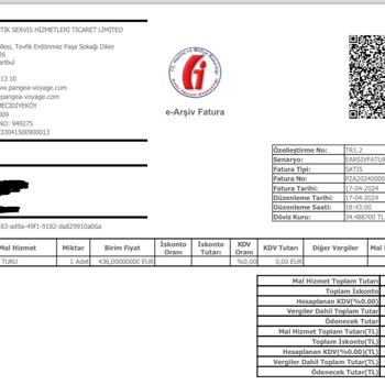 Pangea Voyage 8 Temmuz İtalya Turu