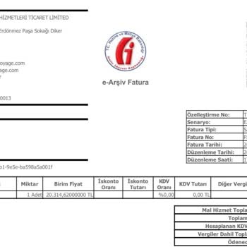 Pangea Voyage 8 Temmuz İtalya Turu