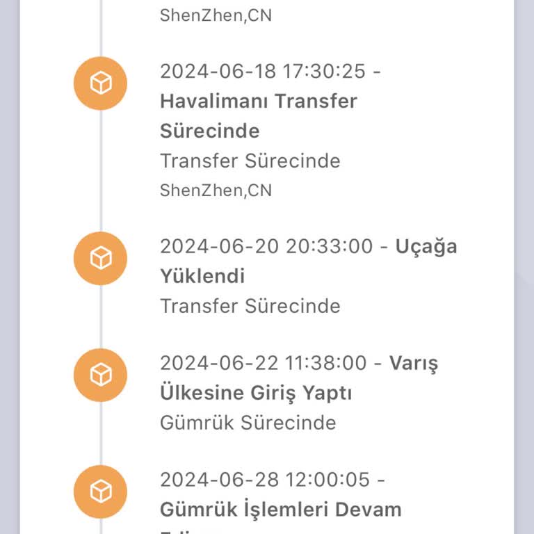 Hepsiburada Yurt Dışı Sipariş Gümrük Sorunu