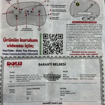 A101 İade Ve Çalışan Üslubu