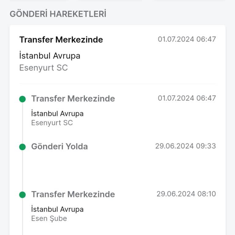 Trendyol Express'in Kargo Takibi Sorunu Ve Bekletme Yapması