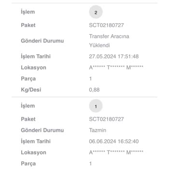 Ebebek Siparişimi 2 Aydır Göndermedi, Para İadesi De Yapmadı