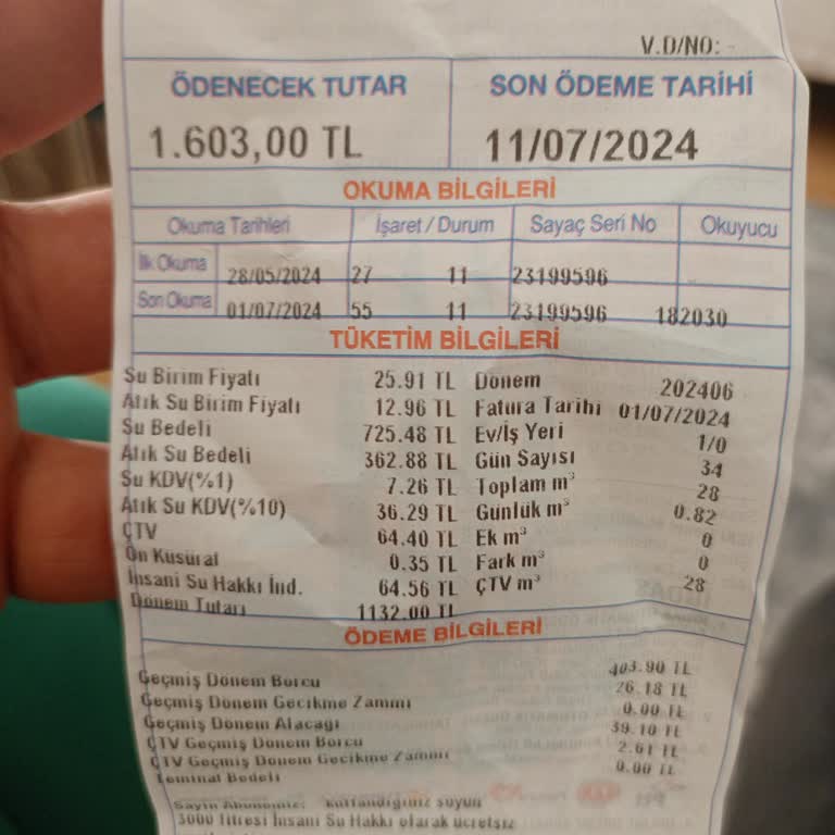 Akıllı Hizmet Faturam Fazla Mi Geldi Acaba