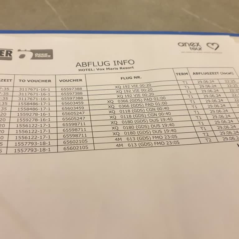 SunExpress Hava Yolları Rötar Ve Transfer Sorunlarıyla Mağduriyet Yaşadık!