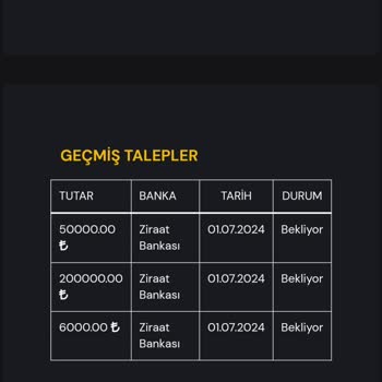SlepTokenMarket İnternet Sitesi Tarafından