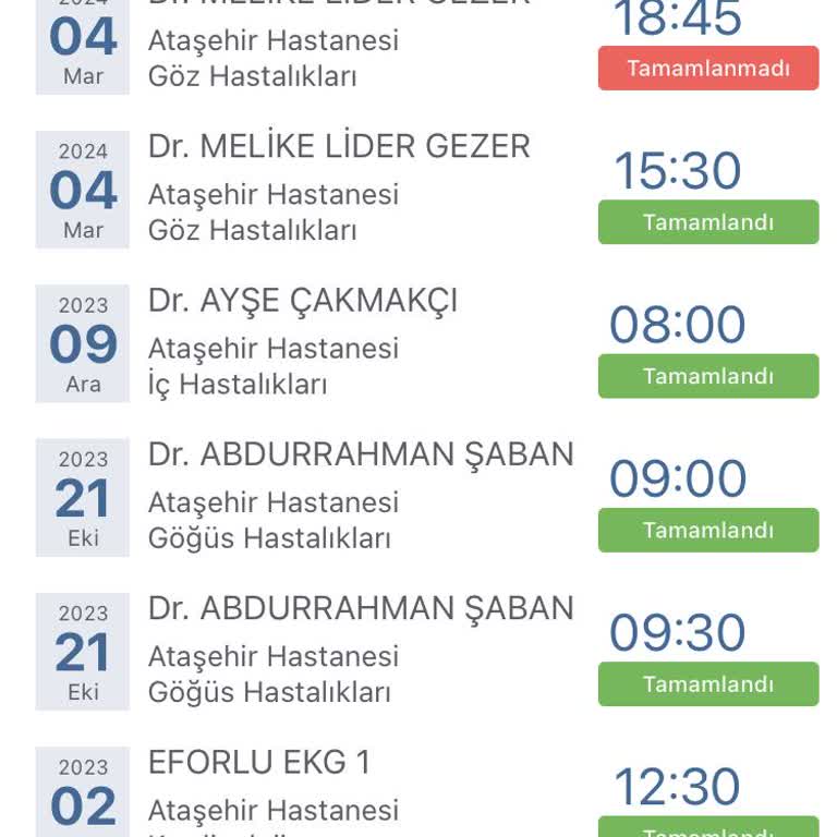 Ataşehir Acıbadem Hastanesi Doktorların Teşhis Konusunda Yetersizliği