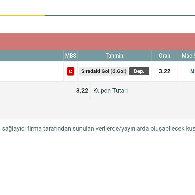 Nesine Şikayet Sorumsuzluk Hakkında
