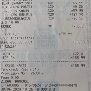 A101 Personel Tutum Ve Davranışı