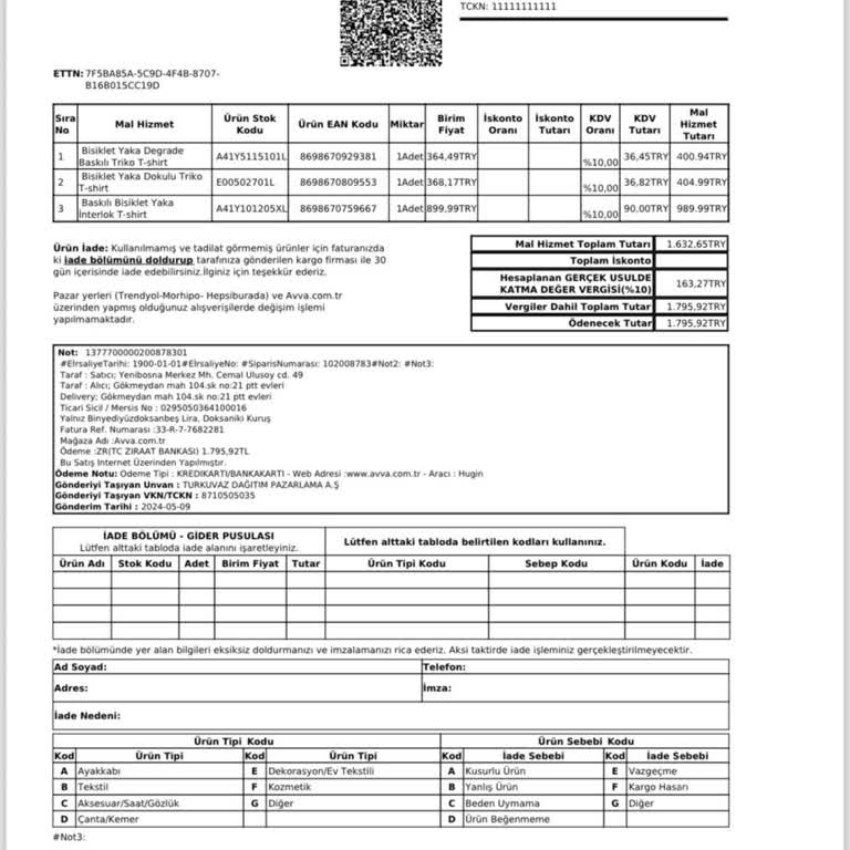 Avva'dan Alışverişte İade Kabusu Ve Müşteri Hizmetleri Sorunu