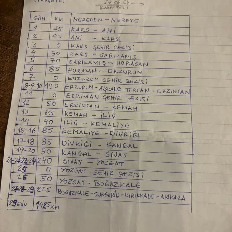 Dimes Sıkma Portakal Ve Migros