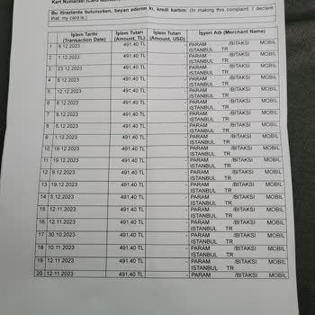 Getir Araç Depozito İade Edilmemesi