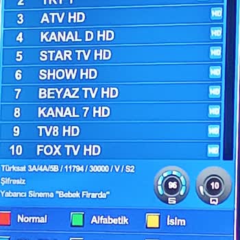 TRT Milletle Alay Ediyor Maç Saatinde Sinyal Yok 11794 Dikey 30000