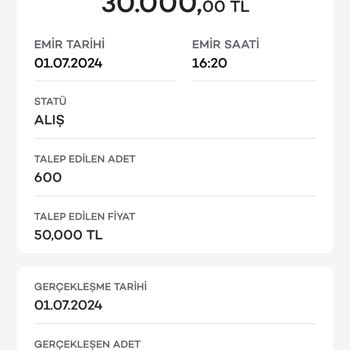 Akbank Yatırım Platformu Dökülüyor