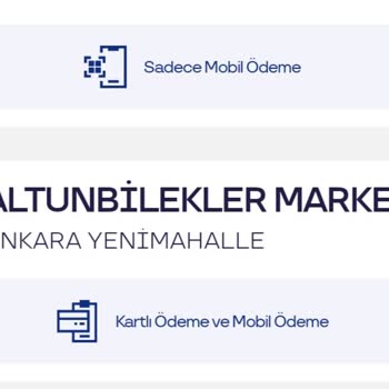 Marketler Sodexo Geçmediğini Söylemektedir.