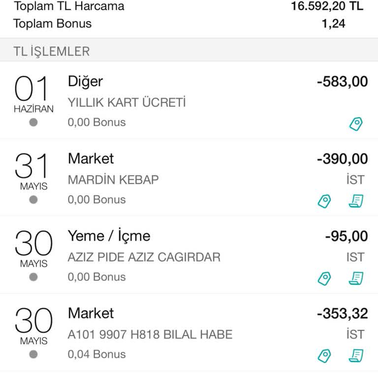 Garanti Bankası Kredi Kartımdan 583 TL Yıllık Ücret Kesmiş