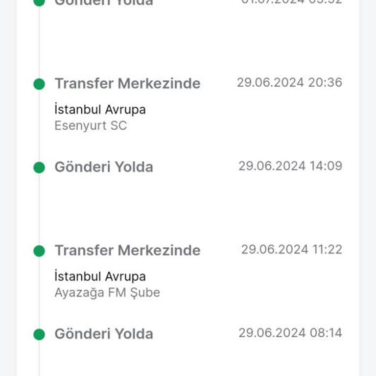 Trendyol Express Kargom Her Geçen Gün Benden Uzağa Gidiyor