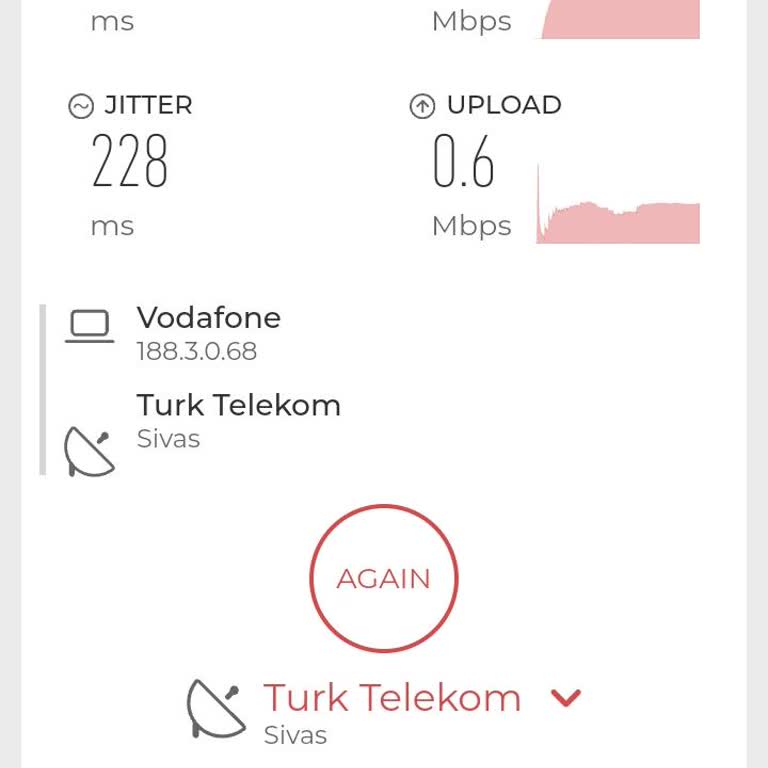 Vodafone Net Hız Sorunu Ve Sözleşme Teklifi