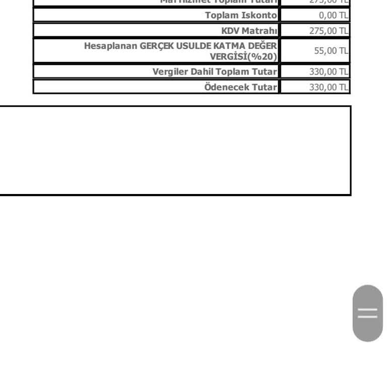 Sovos Digital Planet Haksiz Kazanç Peşinde