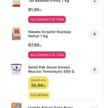 Migros Ürün Stokları Bitti Diye Getirmediler Yüzüme Kapattılar