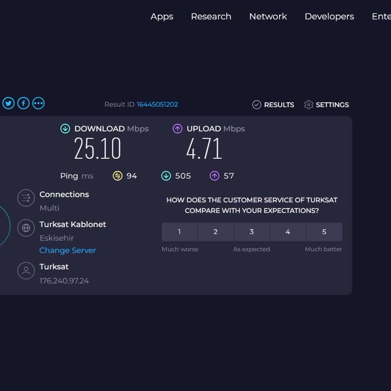 Kablo Net 50 MB Parası Ödüyorum 25 MB Kullanıyorum!