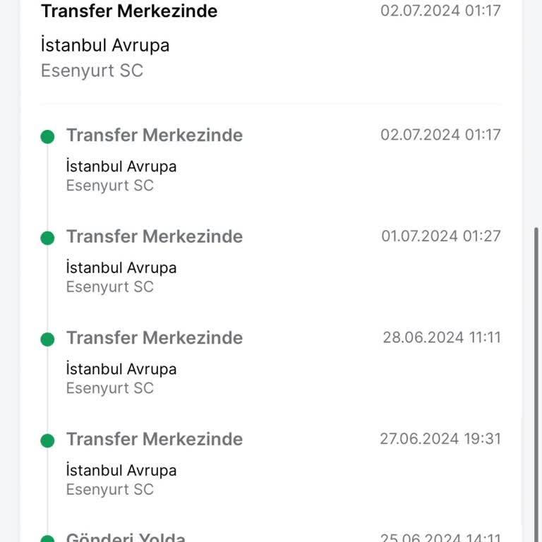 Trendyol Express Trendyol'dan Aldığım Ayakkabı Günlerdir Teslim Edilmedi!